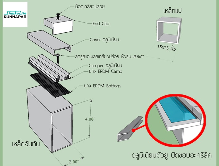 อุปกรณ์มาตรฐานการติดตั้ง ติดตั้งหลังคาshinkolite ติดตั้งหลังคาอะคริลิค