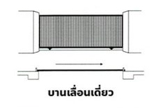 รูปแบบบานเลื่อนเดี่ยว